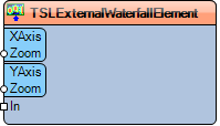 SLExternalWaterfallElement Preview.png