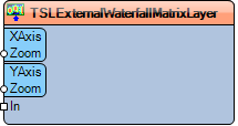 SLExternalWaterfallMatrixLayer Preview.png