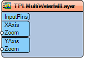 PLMultiWaterfallLayer Preview.png