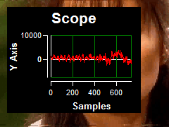 ScopeLayerSample.png